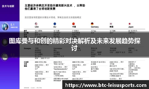图库曼与和创的精彩对决解析及未来发展趋势探讨